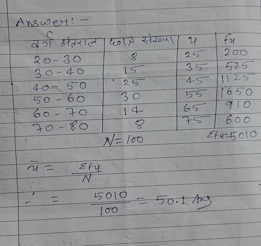 12th. Geography Practical Question Bank for Jac Board