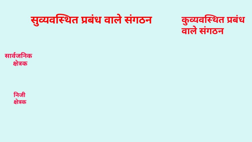 Class 10 Economics Chapter 2 Question Answer, class 10 economics chapter 2 questions and answers in hindi, 