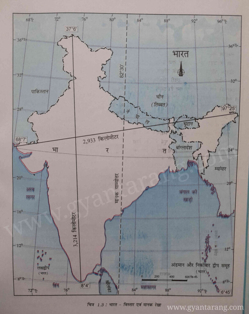 what is longitude in hindi, देशांतर रेखा किसे कहते हैं, line of Longitude, देशांतर क्या है, देशांतर का मतलब, image of Longitude, भारत प्रधान याम्योत्तर रेखा, 82°30' देशांतर रेखा, 