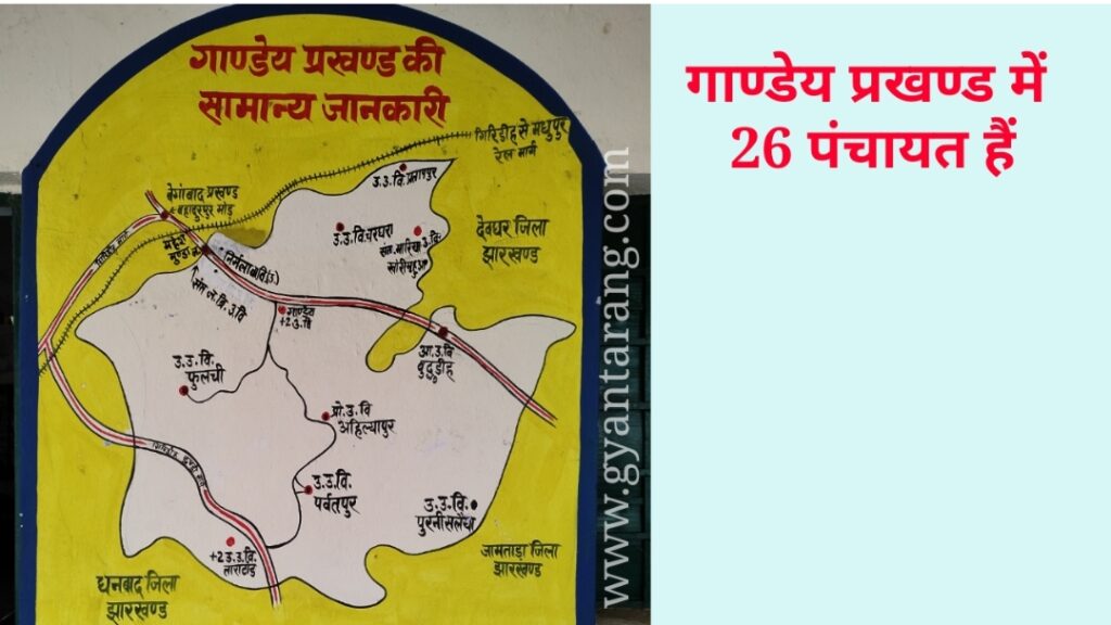 गिरिडीह के पंचायत, Giridih ke Panchayat, Giridih District ke Panchayat, गिरिडीह में पंचायत, गिरिडीह के प्रखण्ड, giridih ke block, giridih district ke panchayat, giridih district ke prakhand, गाण्डेय के पंचायत, गाण्डेय प्रखण्ड का मैप, gandey map, gandey Block map, map of gandey, map of gandey giridih, 
