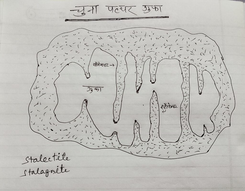 climate 9 in hindi, जलवायु 9 इंपोर्टेंट टापिक, climate 9, climate 9th, ,9 climate, 9 climate in hindi, 9 जलवायु, 9th जलवायु, जलवायु इंपोर्टेंट टापिक, 9 क्लाइमेट, क्लाइमेट 9, 9 क्लाइमेट क्वेश्चन आंसर, 9 climate question Answer,