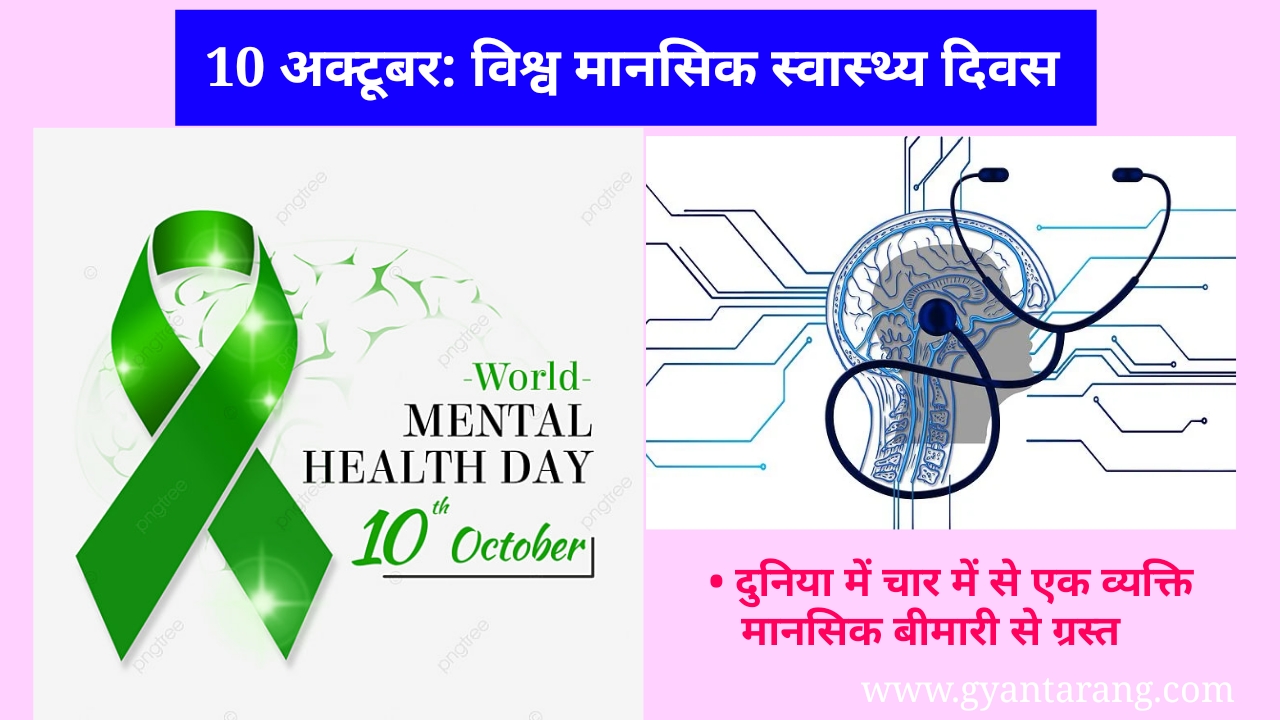 विश्व मानसिक स्वास्थ्य दिवस, World Mental Health Day, विश्व मानसिक दिवस कब मनाया जाता है, what is world mental health day, विश्व मानसिक दिवस क्या है, व्हाट इज वर्ल्ड मेंटल डे, वर्ल्ड मेंटल हेल्थ डे 2020 थीम, world mental health day 2020 theme,