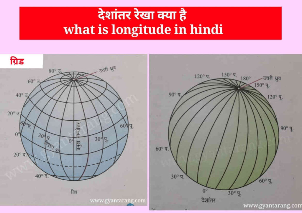 what-is-longitude-in-hindi-gyan-tarang