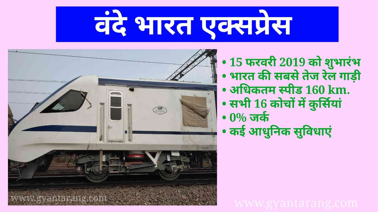 वंदे भारत एक्सप्रेस, Vande Bharat Express का इतिहास, vande bharat train, vande bharat express ka history, वंदे भारत ट्रेन, पहला वंदे भारत एक्सप्रेस कब शुरू हुआ, frist vande bharat train, indian railway, भारतीय रेल, वंदे भारत एक्सप्रेस की कहानी, vande bharat rel,