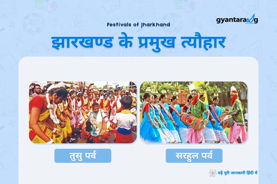 Festivals of Jharkhand