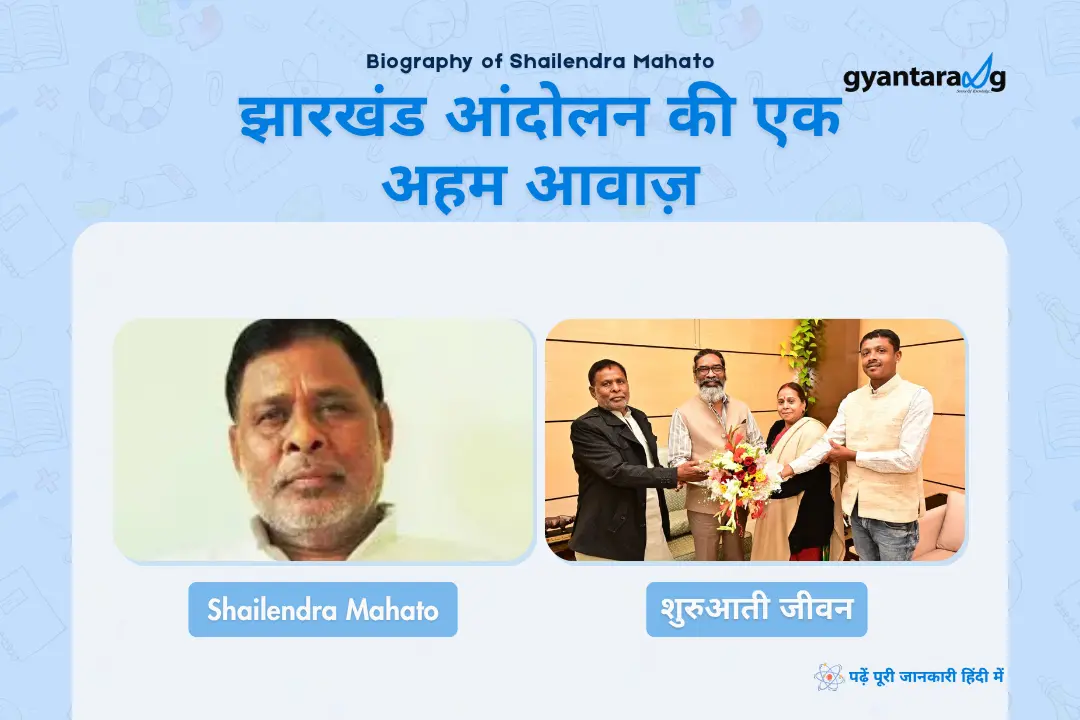 biography of Shailendra Mahato